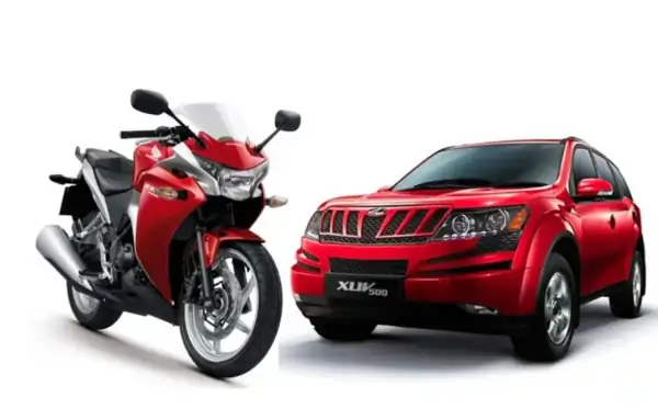 used car loans thrissur, used car loans palakkad, used car loans coimbatore